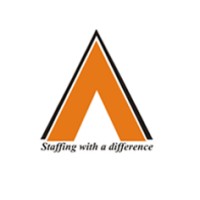 Ananya Manpower Solutions Pvt. Ltd logo - Similar company to Adreso