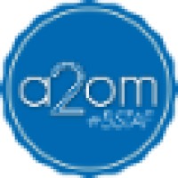 A2OM (Zoottle Cyprus) logo - Similar company to A2Om