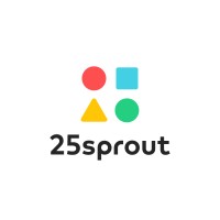 25sprout 新芽網路股份有限公司 logo - Similar company to Fluv