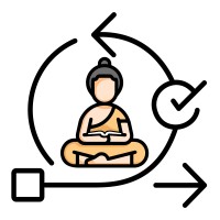 Agile Guru logo - Similar company to Tipzy