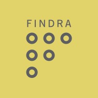 Findra
