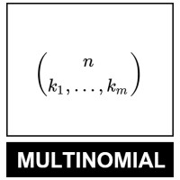 Multinomial AB logo - Similar company to Nation.Dev