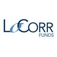 LoCorr Funds logo - Similar company to Well Capital