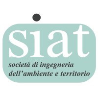 SIAT s.r.l. logo - Similar company to All In Solutions