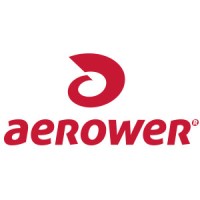 Aerower International Management