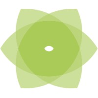 Unykvis Digital Development Agency logo - Similar company to Anythink.Pt