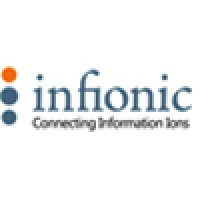 Infionic Inc. logo - Similar company to Infonic Group