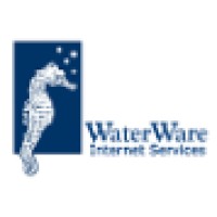 Waterware Internet Services, Inc.