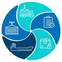 MultiRELOAD logo - Similar company to Remunet Project