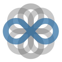 The Preservit Network