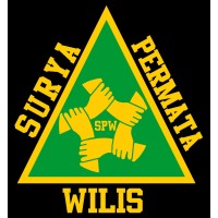 PT.SURYA PERMATA WILIS logo - Similar company to Pt Cisma Internasional Industri