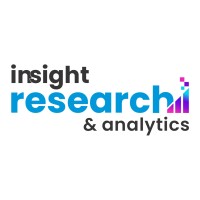 Insight Research and Analytics logo - Similar company to 4V Services, Llc
