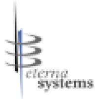 Eterna Systems, Inc.