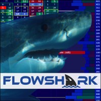 Order Flow Shark - Market Indicators - High probability, lower risk, Intelligent algorithms logo - Similar company to Order Flow Trader Singapore