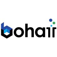 Boharr Fintech logo - Similar company to Fintechnxt