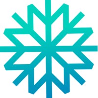 Arctic Future Challenge logo - Similar company to Arctic Business Network