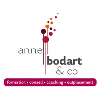 Bodart & Co logo - Similar company to Bodart & Co