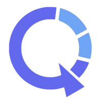 Renna Labs
