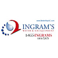 Ingrams Water & Air logo - Similar company to Mrcool