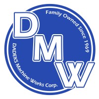Dadeks Machine Works Corp