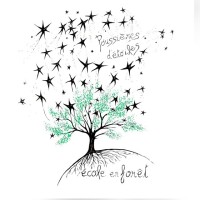 Ecole Montessori Poussières d'Étoiles logo - Similar company to Solidarnés