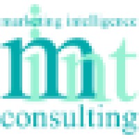 marketing intelligence consulting logo - Similar company to Online Digital X Gmbh & Co. Kg