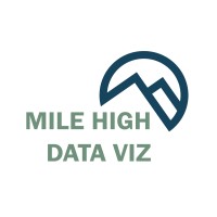Mile High Data Viz