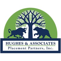 Hughes & Associates - Placement Partners, Inc.