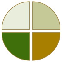 BSC Designer logo - Similar company to Enactive Strategy