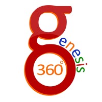 Genesis 360 LLC logo - Similar company to Genesis360