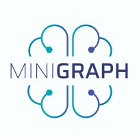 MINIGRAPH logo - Similar company to Graphenexus