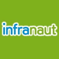 Infranaut IT-Services GmbH logo - Similar company to Beytp