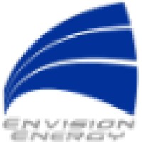 Envision Energy, Corp.