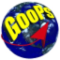 Goops Technologies