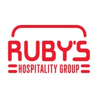 Ruby'S Diner, Inc.