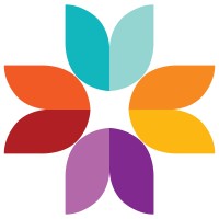 Euroflorist Nederland Corporate logo - Similar company to Caremail