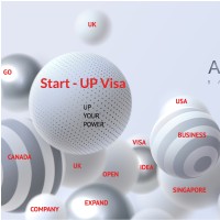 Start-up Visa logo - Similar company to Start Up Weekend Edu Seattle