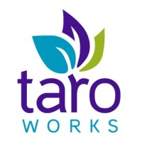 TaroWorks logo - Similar company to Africolt
