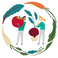 Cambridge Food Hub logo - Similar company to The Gog