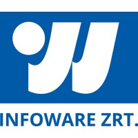 INFOWARE Zrt logo - Similar company to New Technology Electronics Co.,Ltd