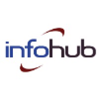 InfoHub logo - Similar company to Cads