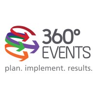 360 Degree Events, LLC logo - Similar company to Datascience Week