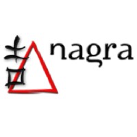 NAGRA INFORMATIQUE logo - Similar company to Wangarden