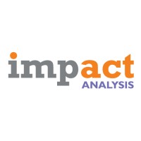 Impact Analysis Ltda logo - Similar company to Impact Chile