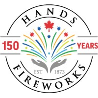 Hands Fireworks logo - Similar company to Pmi Gear