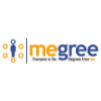 Megree, Inc