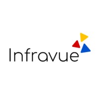 Infravue Technologies logo - Similar company to Proict Llc