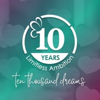 Limitless Ambition, Inc. logo - Similar company to Access, Inc.