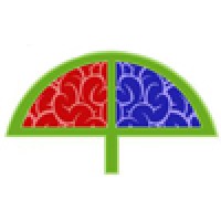 Memphis Chiropractic Neurology
