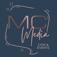 MC MEDIA logo - Similar company to M.C. Media